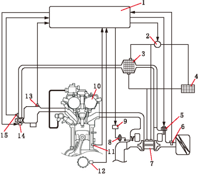 雷克薩斯NX200t車8AR-FTS發(fā)動(dòng)機(jī)渦輪增壓系統(tǒng)解析